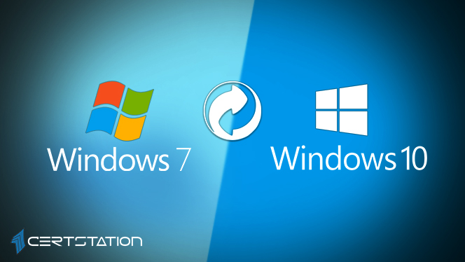 upgrade windows 7 to windows 11 free