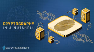 A Brief Overview of Cryptography