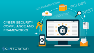 All You Need to Know Cybersecurity Compliance and Frameworks