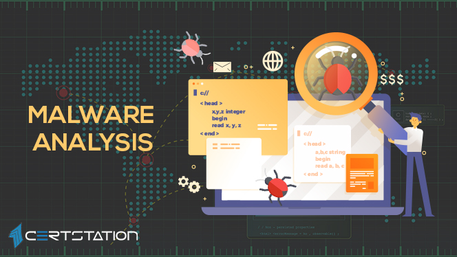 process monitor malware analysis