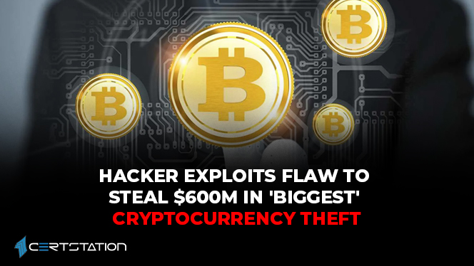 largest cryptocurrency thefts in the last five years